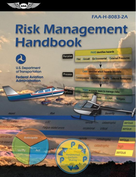 Books :: Enhanced Learning :: Risk Management Handbook - FAA